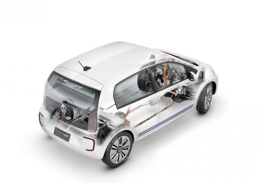  Volkswagen twin-up! Concept 2013 года  (фото 12 из 16)